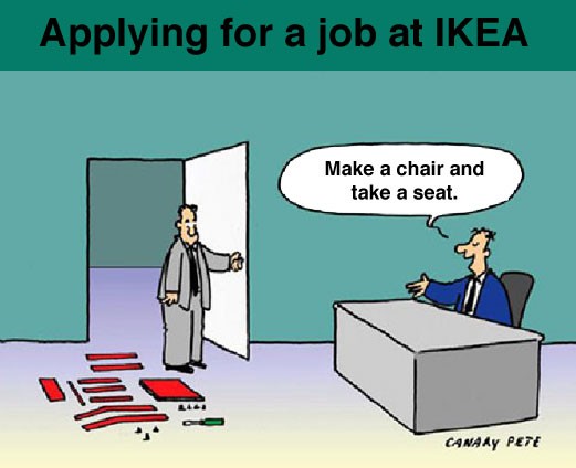 CAREER INTERVIEW QUESTIONS