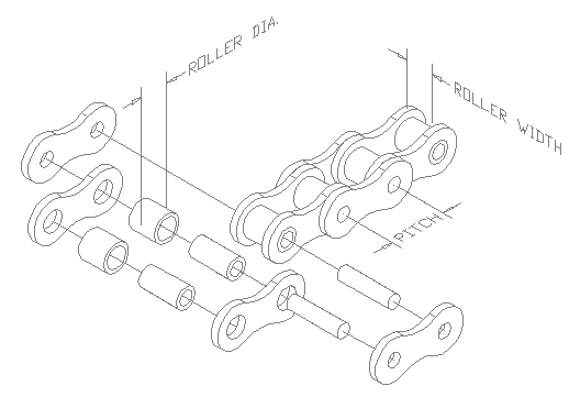 Roller Chain