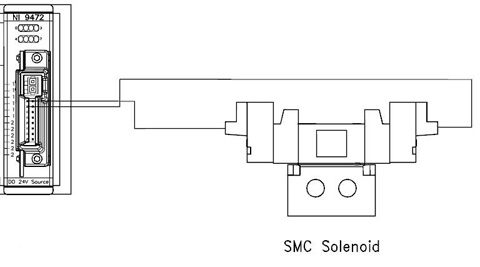 wiring festo diagram valve wire solenoid pneumatic ground schecter delphi chief diagrams