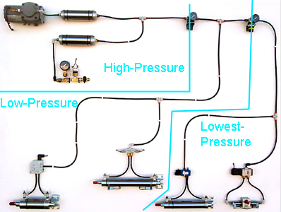 <i>FIRST</i> Sample Pneumatic Layout