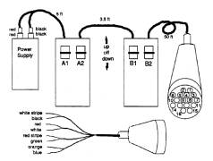 <i>FIRST</i> 1992 Control Diagram