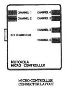 <i>FIRST</i> 1993-1994 Robot Receiver Diagram