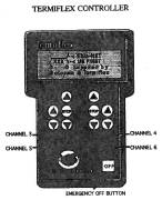 <i>FIRST</i> 1993-1994 Operator Interface