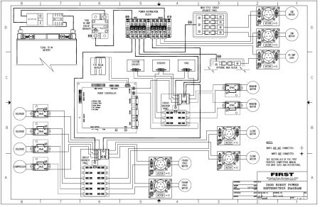 <i>FIRST</i> 2004-2008 Power Distribution Diagram 