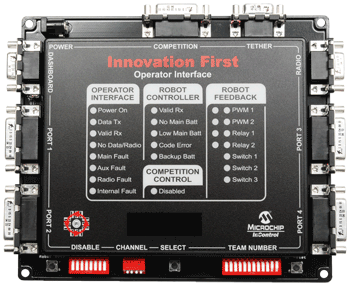 <i>FIRST</i> 2004-2008 OI