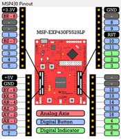 TI MSP430 Launchpad FRC Option 2