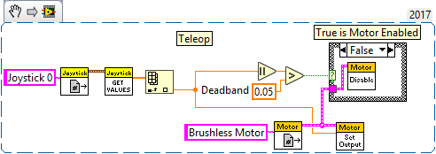 FRC 2018 Nidec LV Motor Suggestion