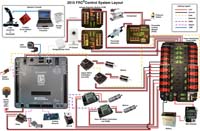 FRC roboRIO wiring diagram