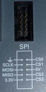 roboRIO SPI pinout