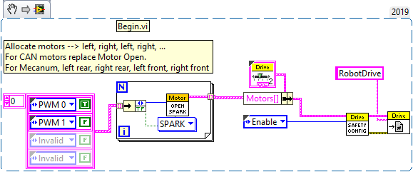 LabVIEW 2021 Open Motors 2 Example