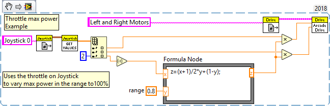 LabVIEW Joystick Throttle Joystick Example