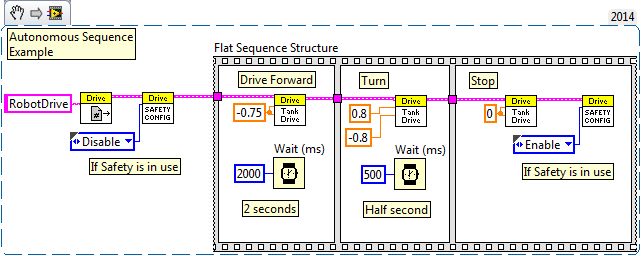 LabVIEW Simple Autonomous