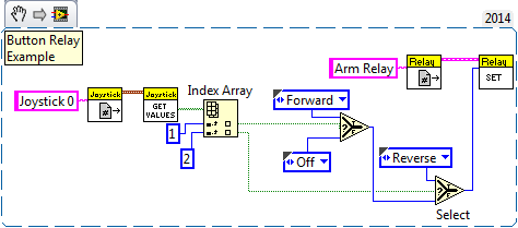 LabVIEW Button Relay Example