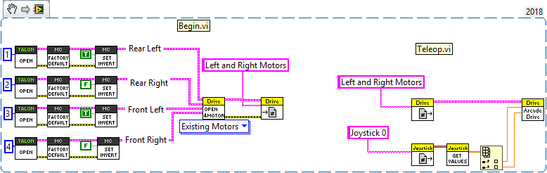 LabVIEW CAN Tank Drive Example