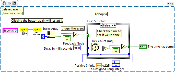 LabVIEW Delayed Event Example