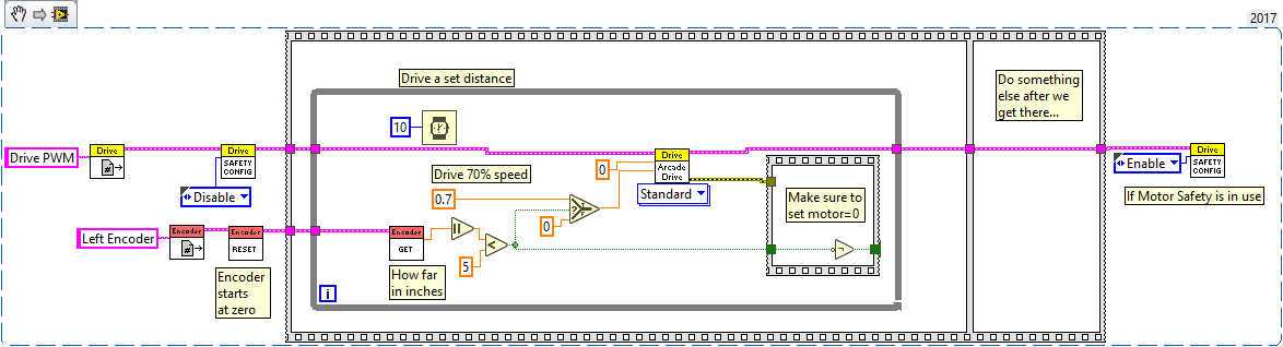 LabVIEW Encoder Drive Distance Example