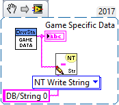 LabVIEW Game Data Echo