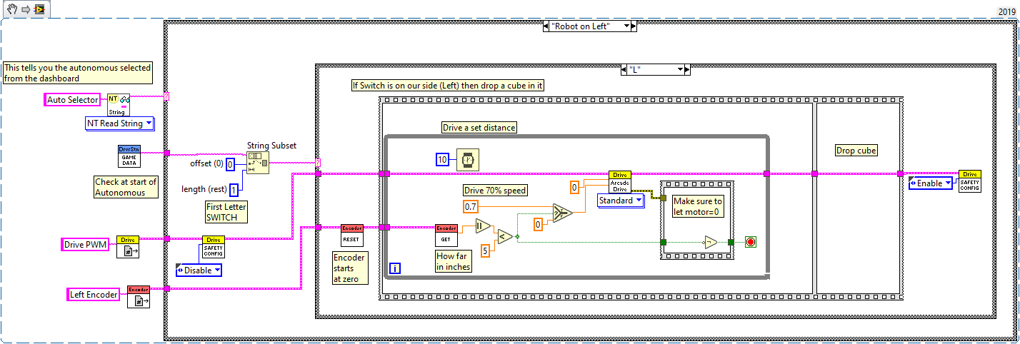 LabVIEW Game Data Auto Example