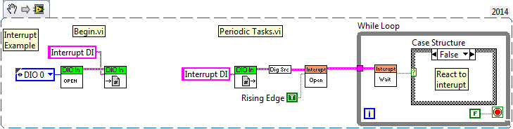 LabVIEW Interrupt Example