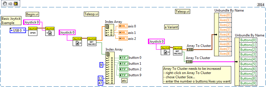 LabVIEW Joystick Example