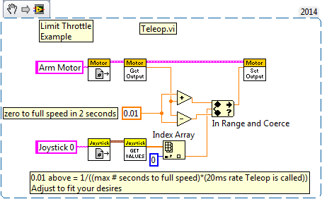 LabVIEW Limit Throttle Example