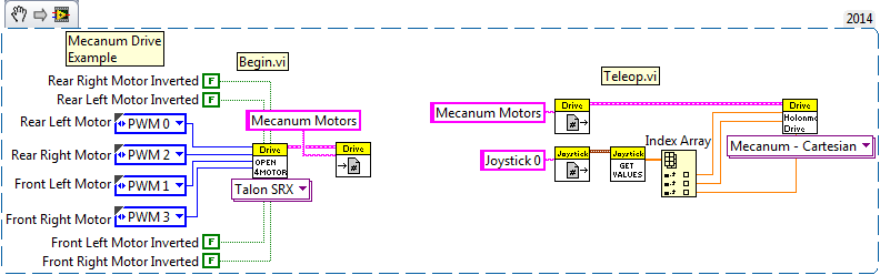 LabVIEW Holonomic Drive Example