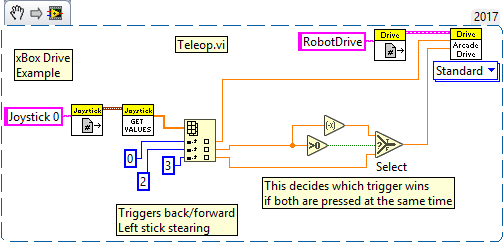 LabVIEW xBox Miuxed Control of Drive Example