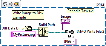 LabVIEW Write Image To Disk Example