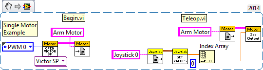 LabVIEW Single Motor Example