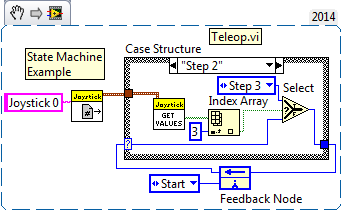 LabVIEW State Machine Example