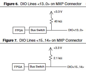 roboRIO MXP DIO Circuit Diagram