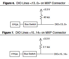 roboRIO MXP DIO Circuit Diagram