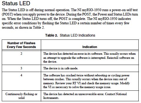 roboRIO Status Light Codes