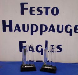 Awards Won in 2004