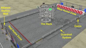 <i>FIRST</i> 2007 RACK N ROLL™ Field